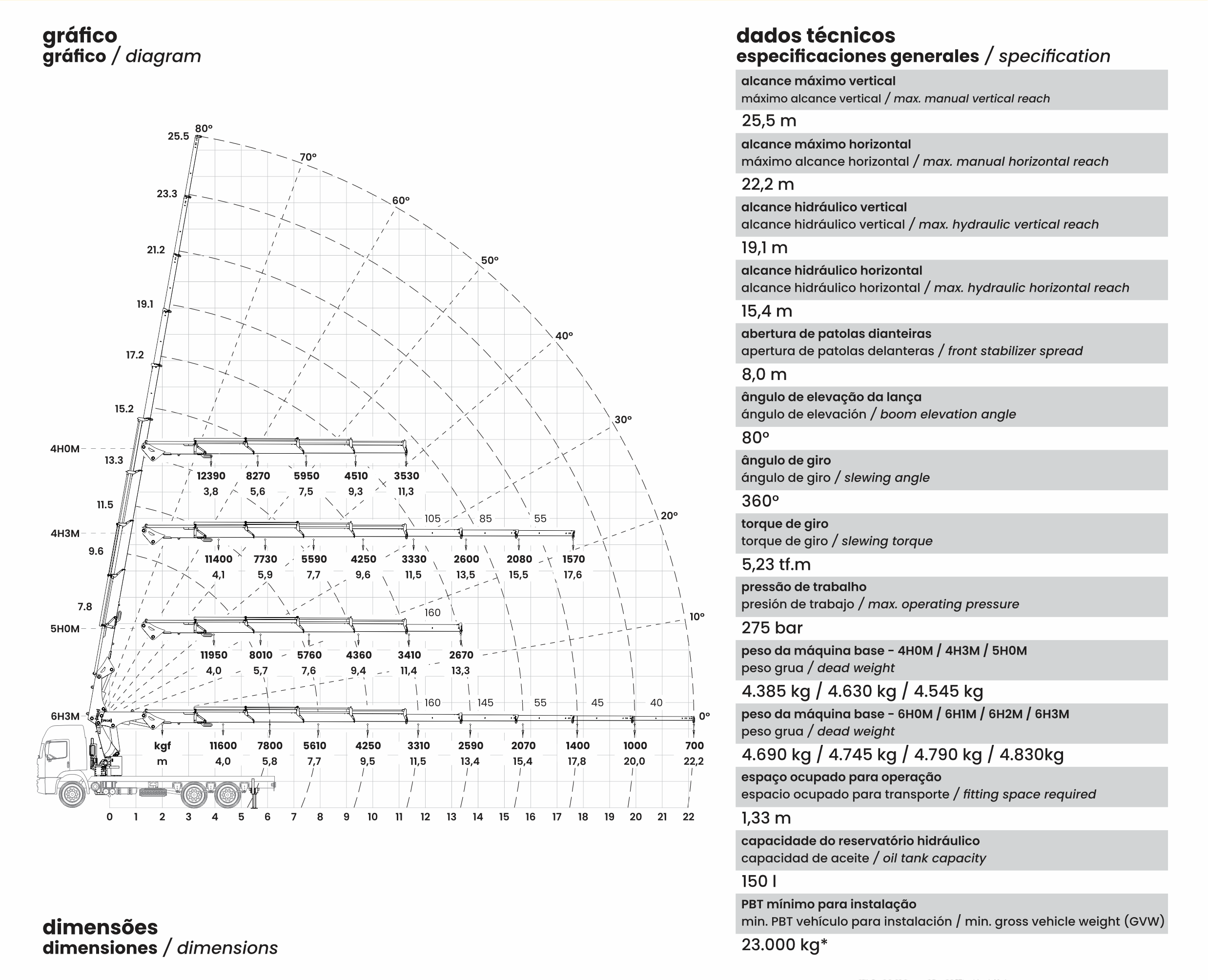 [TKA] 51.900 Standard diagram